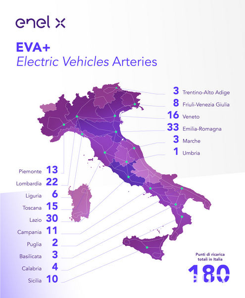 Mappa punti di ricarica veloce EVA+ Italia Austria