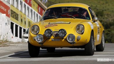 Targa Florio Classica 2019