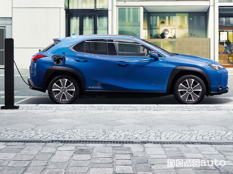 Ricarica da wallbox Lexus UX 300e