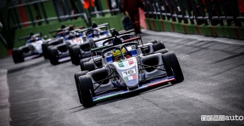 FIA Motorsport Games Valleluna