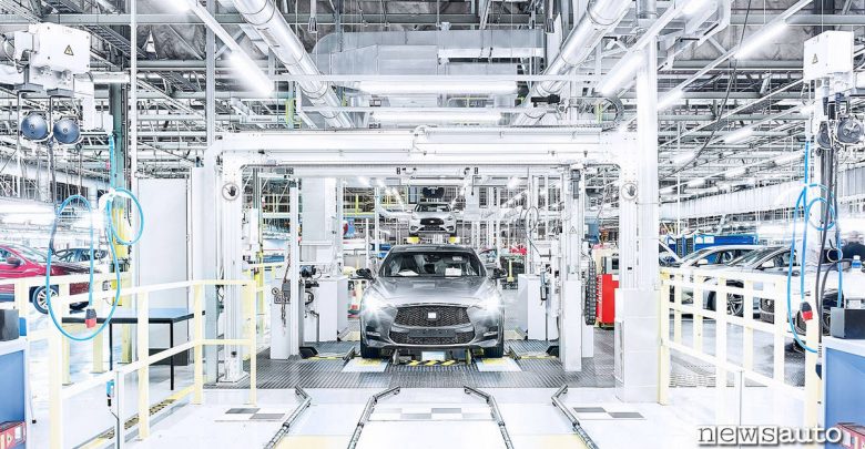 officine meccaniche in italia