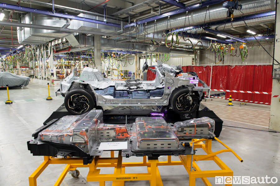 Batteria al litio auto elettrica gigafactory Stellantis