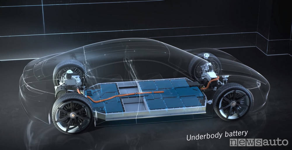 Pacco batterie su Porsche Taycan Turbo con capacità da 93,4 kWh che lavora a 800 Volt