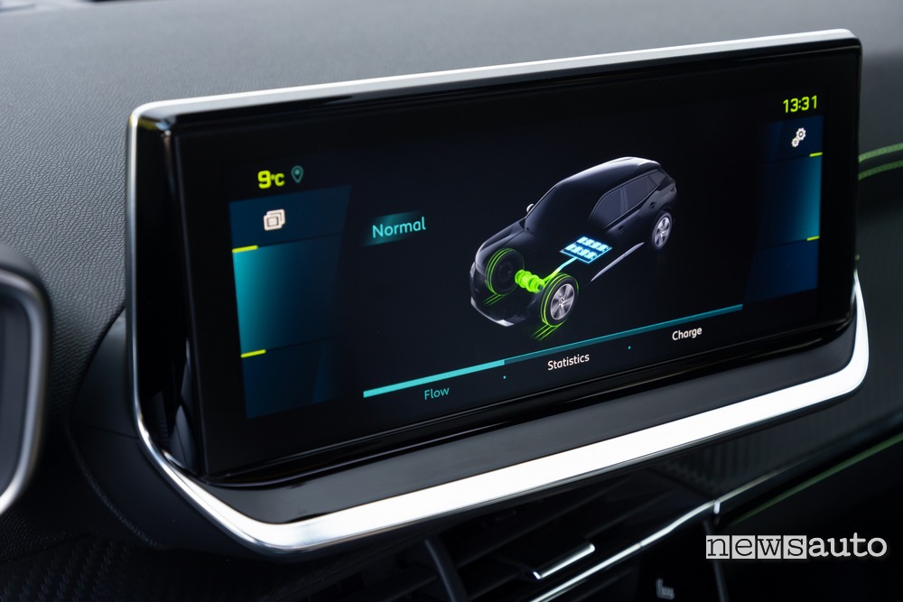 Display da 10" Peugeot 2008 elettrica e-2008 GT 2020
