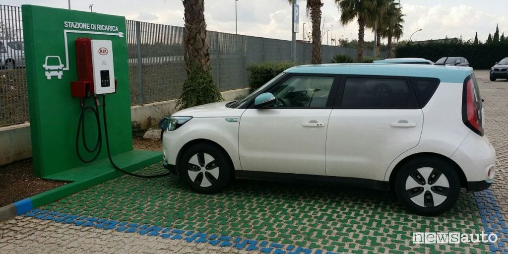 Ricarica da wallbox Kia Soul elettrica EV