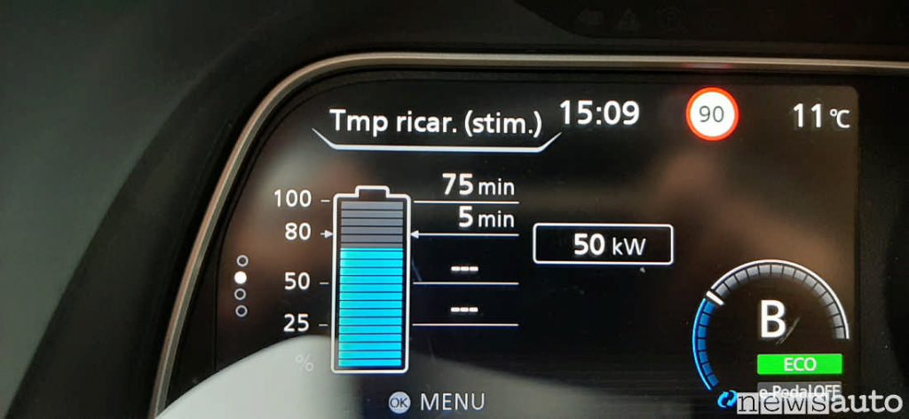 Indicatore batteria Nissan Leaf 2020 cruscotto digitale