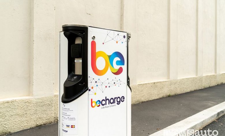 colonnine di ricarica auto elettriche a Torino Be Charge
