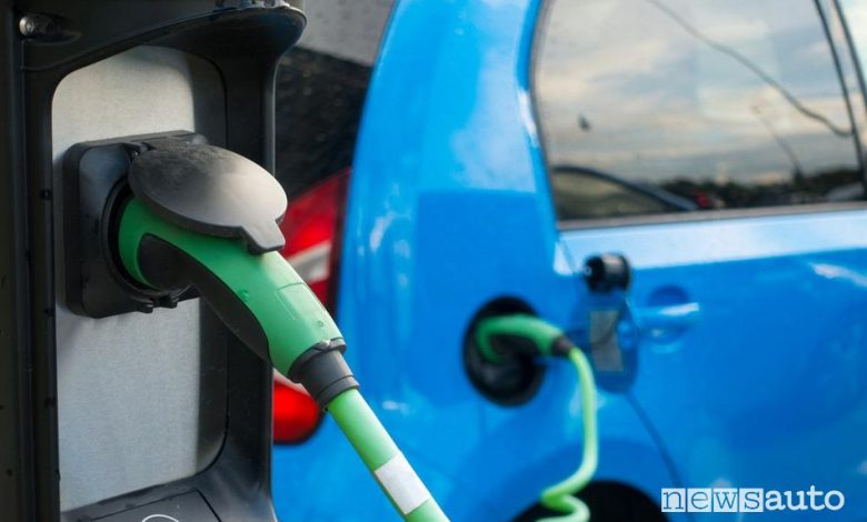 Incentivi auto elettriche e ibride in Sardegna