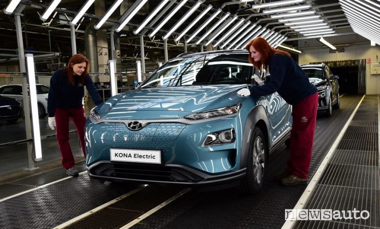 Hyundai Kona Electric
