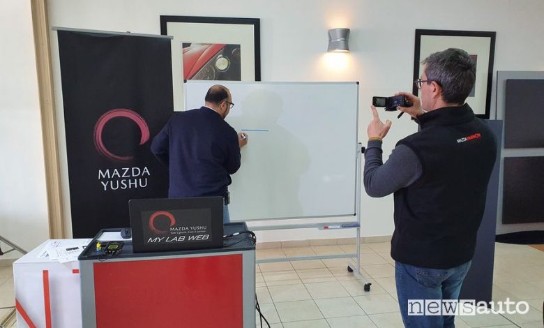 smart working dei concessionari Mazda con con My Lab Web