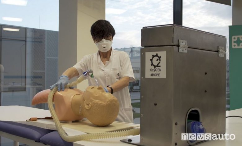 Respiratori e mascherine per Coronavirus