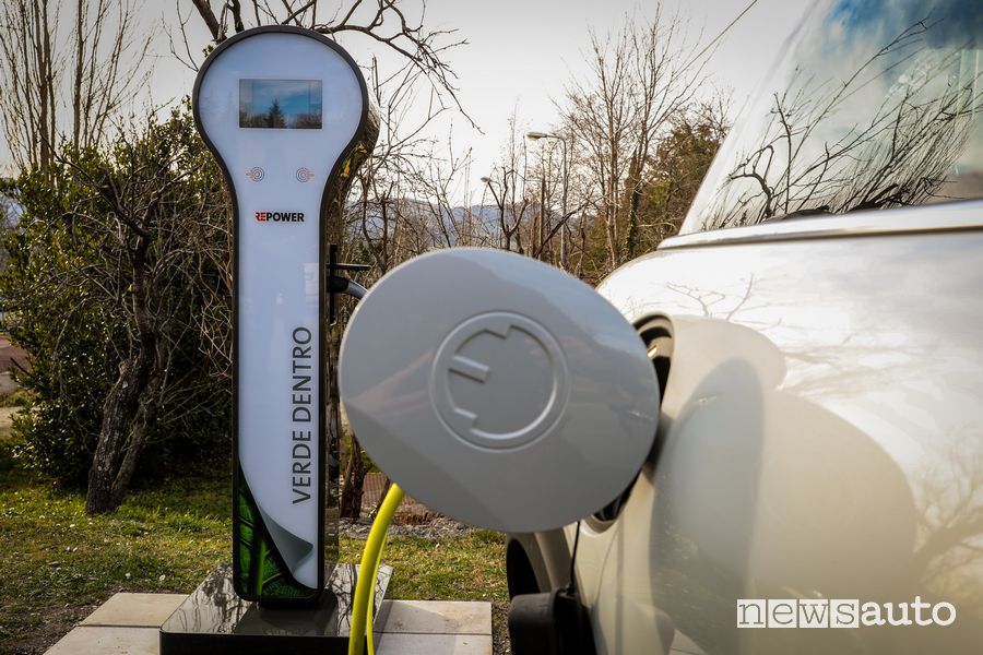 Ricarica da colonnina RePower Mini Cooper SE elettrica "Verde Dentro"