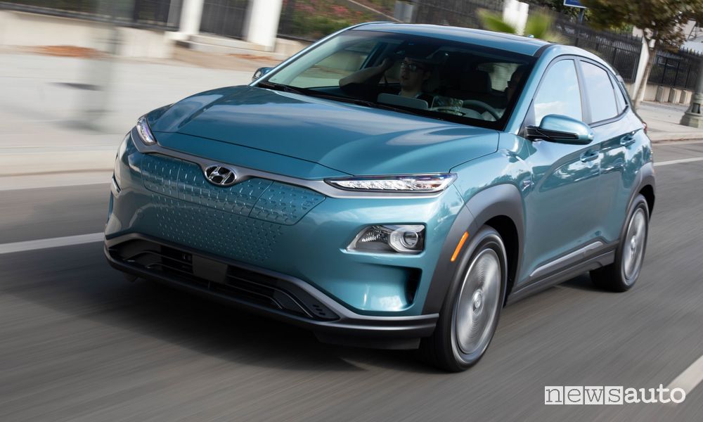 Incentivi Hyundai con la Maxi Rottamazione