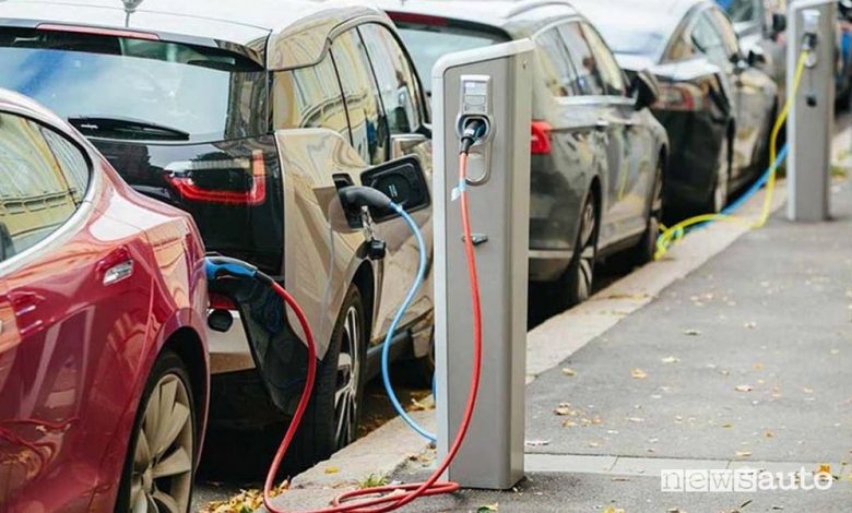Incentivi auto elettriche, ibride, GPL, metano e benzina nel Comune di Milano