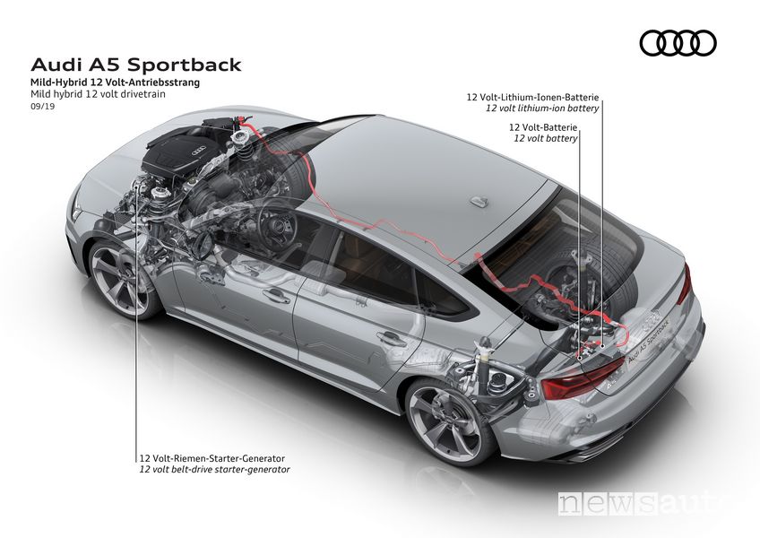 mild hybrid 12 V Audi A5 Sportback