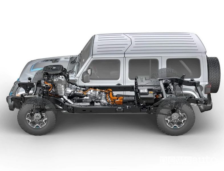 Schema sistema ibrido plug-in Jeep Wrangler Rubicon 4xe
