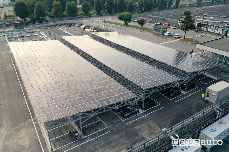 Vehicle-to-Grid energia solare da impianti fotovoltaici