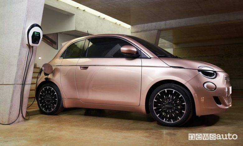 Stop auto termiche in Italia, ufficiale dal 2035