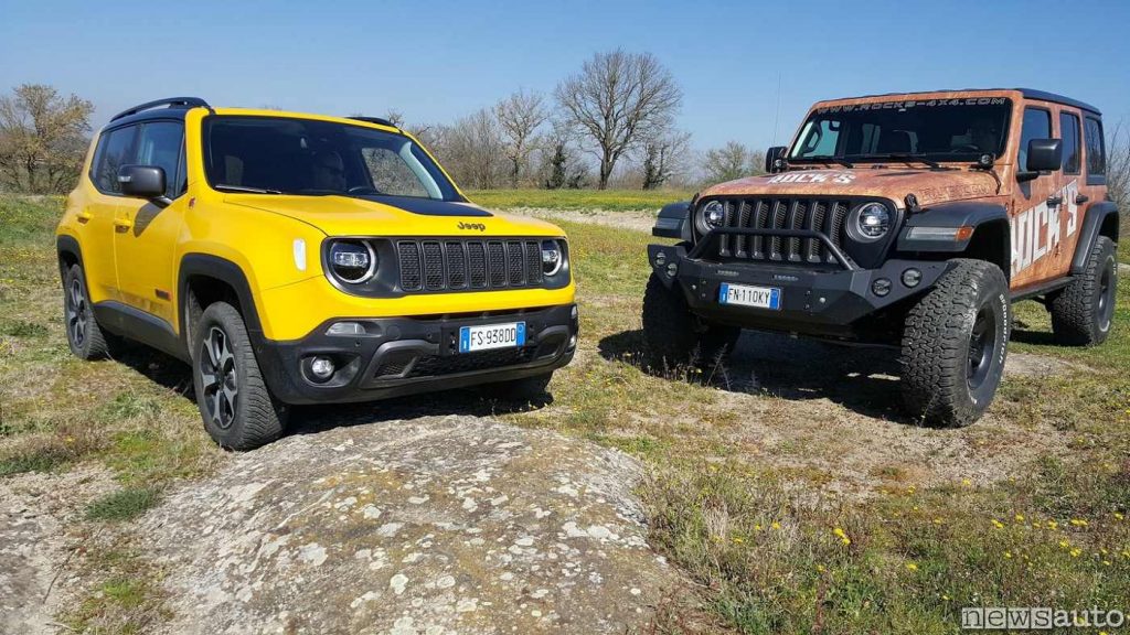 Jeep Renegade vs Jeep Wrangler Rubicon