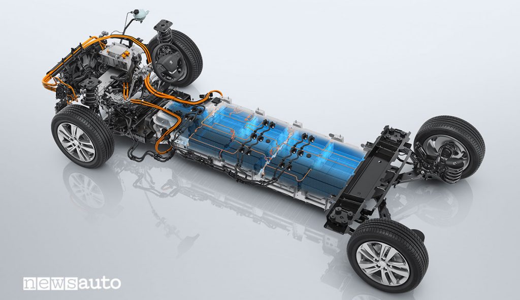 Peugeot e-Expert Combi è basato sulla piattaforma multienergia modulare EMP2