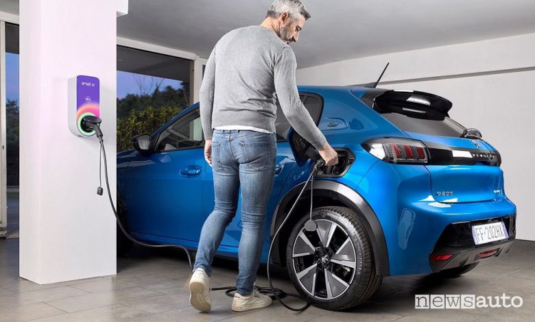 Ricarica auto elettriche a casa, costo, quando conviene
