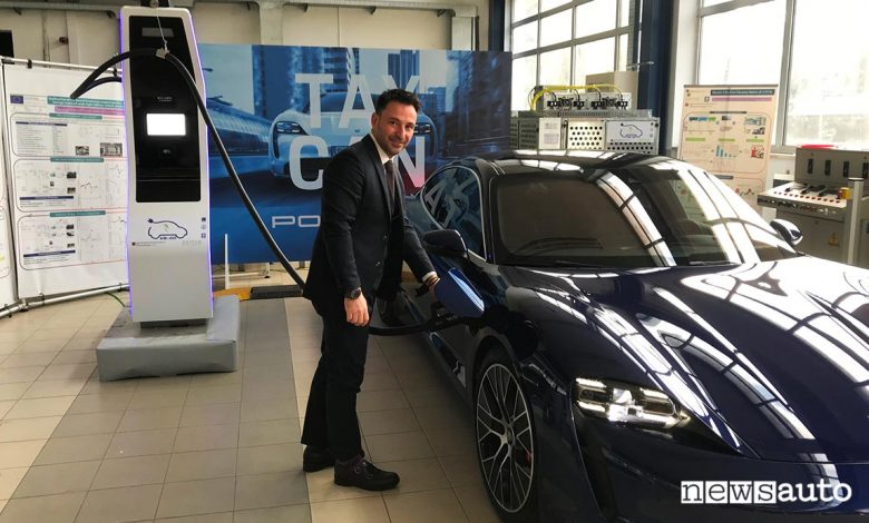 kWngo stazione di ricarica ultrafast alimentata con energia rinnovabile da impianto fotovoltaico