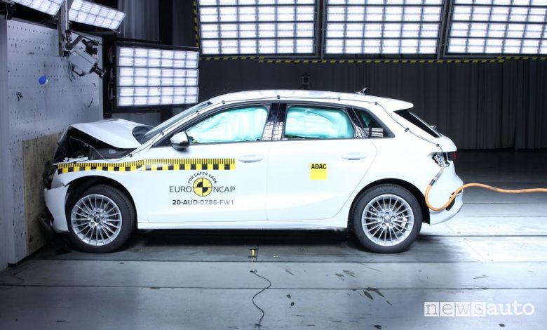 crash test euro ncap 2020