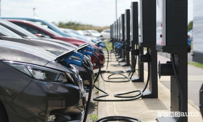 Vehicle-to-Grid, Nissan illustra i vantaggi della tecnologia V2G