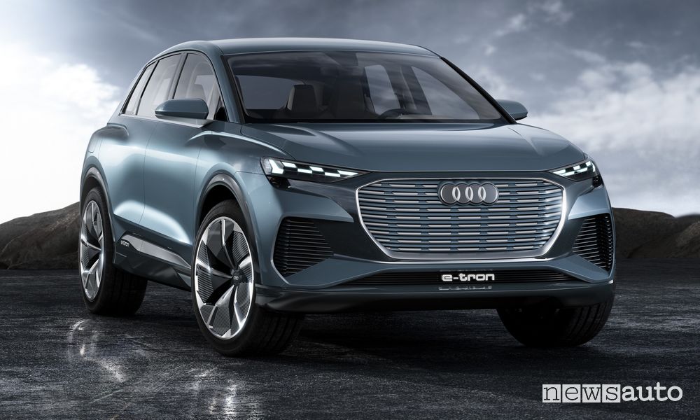 Audi Q4 e-tron concept SUV compatto elettrico