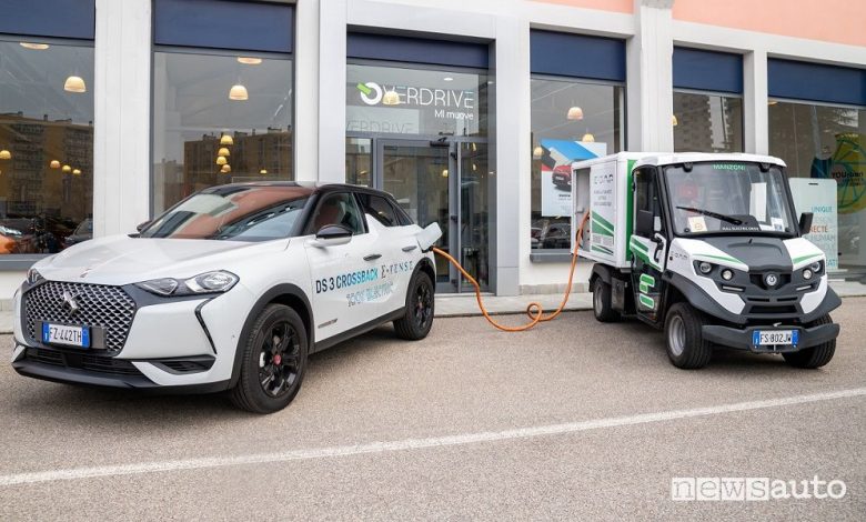 Ricarica auto elettriche a noleggio veloce