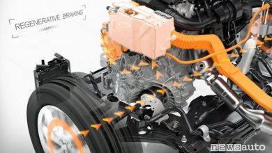 Frenata rigenerativa, che cos'è e come funziona sule auto elettriche e ibride