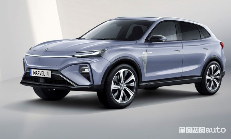 Nuovo MG Marvel R Electric