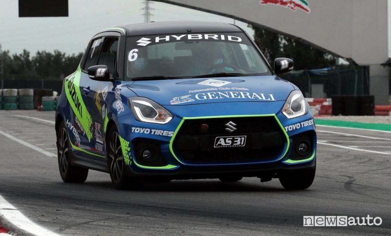 ACI Rally Italia Talent, calendario e tappe 2021