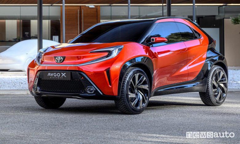Vista di profilo Toyota Aygo X prologue concept