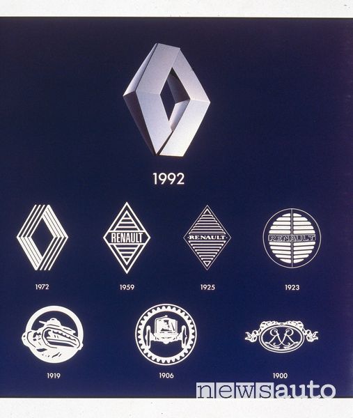 Losanga Renault la storia dei loghi dal 1900 al 1992