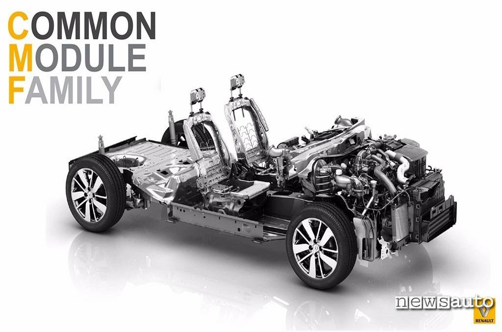 piattaforma CMF Renault di Captur e Arkana
