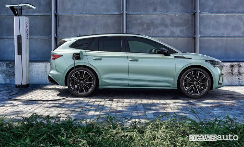 Škoda Enyaq 50 iV, batteria, autonomia e prezzi del SUV elettrico