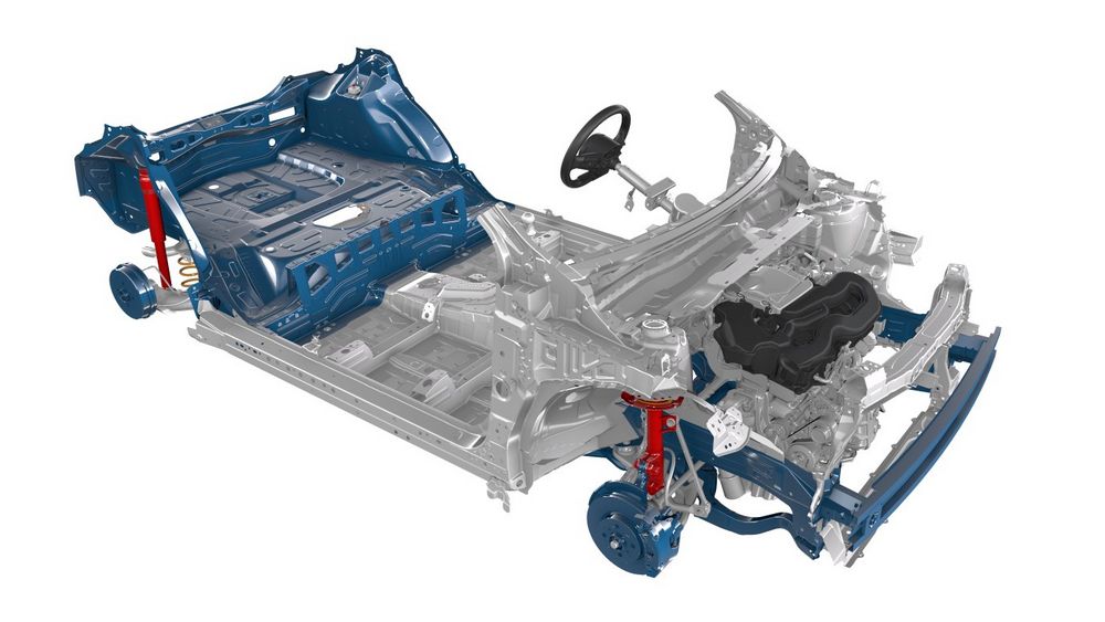 Piattaforma TNGA-B Toyota Aygo X