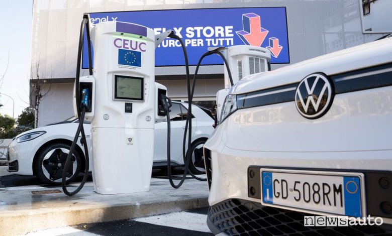 Auto elettrice, Volkswagen accelera, 1 milione di EV nel 2021