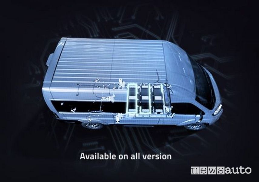 Fiat Ducato elettrico con batteria da 47 kWh in 3 moduli