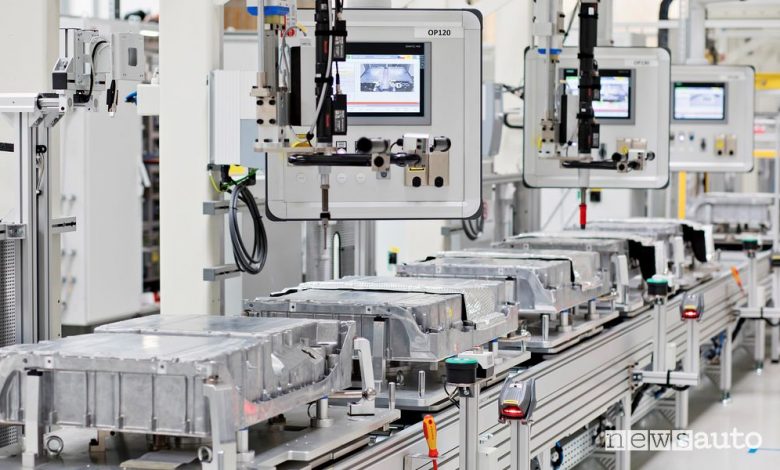 Batterie al litio usate e riciclate, seconda vita Skoda
