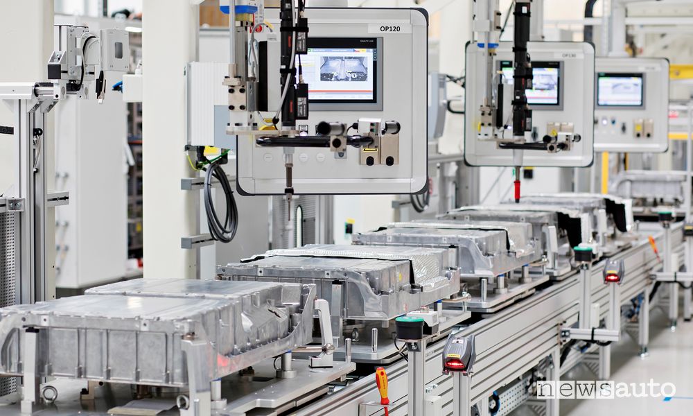 Gigafactory fabbrica batterie al litio