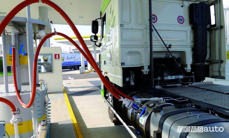 Impianti GPL e metano, per ridurre le emissioni di CO2 sulle auto più vecchie