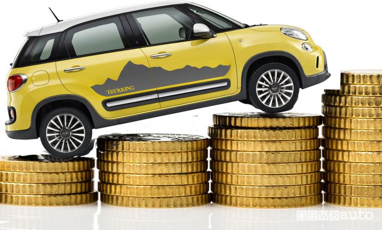Come risparmiare sull’assicurazione auto, proposte per pagare meno