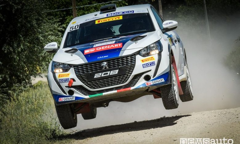 Classifica CIR 2021, Piloti e Costruttori