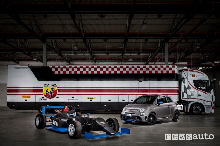 Abarth F595 e la monoposto Tatuus di Formula 4