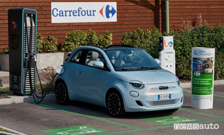 Ricarica rapida nei supermercati, nuove colonnine Be Charge al Carrefour