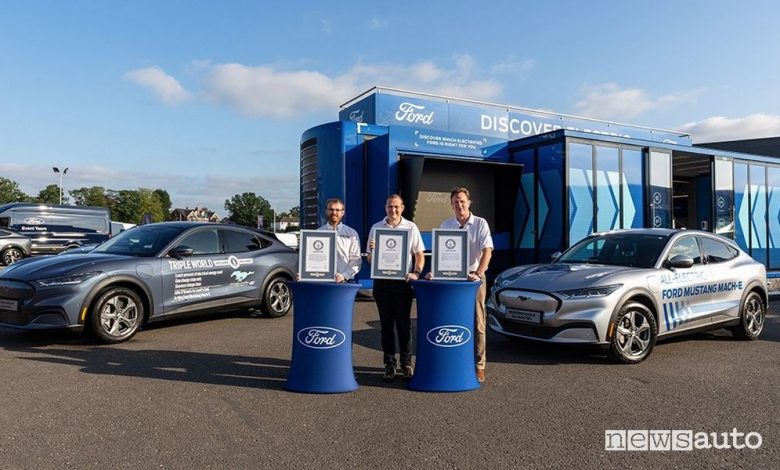 Ricarica rapida auto elettrica, record Ford Mustang Mach-E