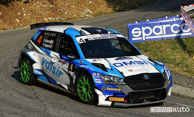 Rally 1000 Miglia 2021, risultati e classifiche