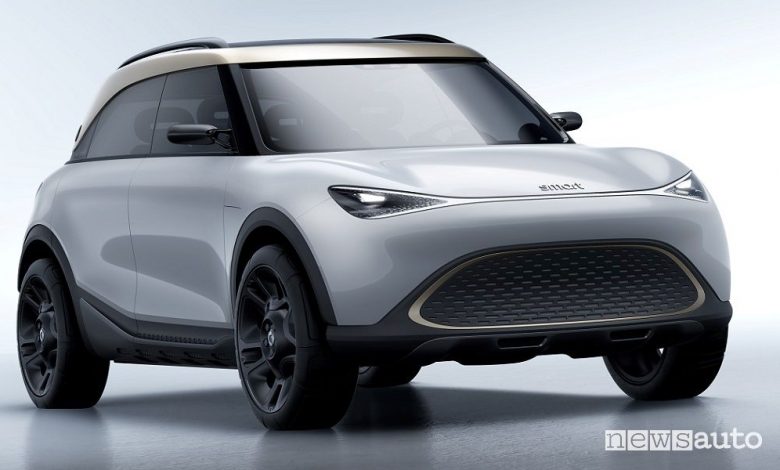 Vista di profilo smart Concept SUV elettrico